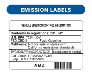 Home - Auto Data Labels