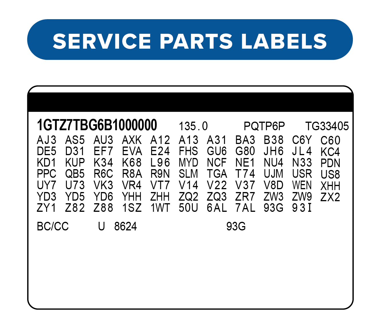 Дата лейбл. Data labeling. Inaccurate data Labels.